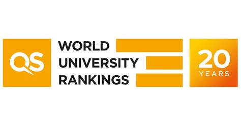 QS World University Rankings for Computer Science and Information.